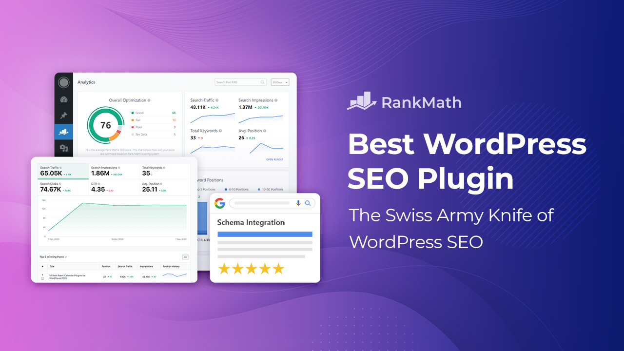 Rank Math Pro Setup Guide: Optimize Your WordPress Content for Google Rank